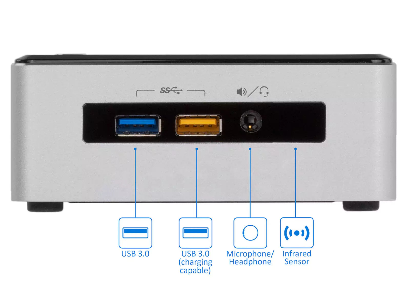 Intel NUC NUC5i3RYH Intel NUC NUC5i3RYH